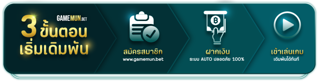 เกมค่ายไหนแตกดี